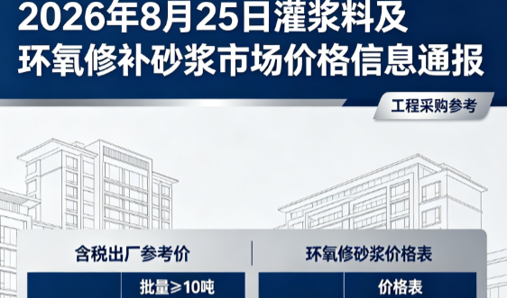 和乐镇2026年8月25日灌浆料及环氧修补砂浆市场价格信息通报